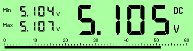 DMM V Measure